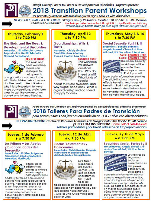 Types Of Guardianship In Arizona Form example download