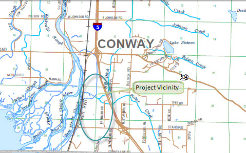 fisherlocation