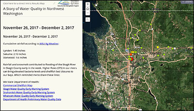 Storymap