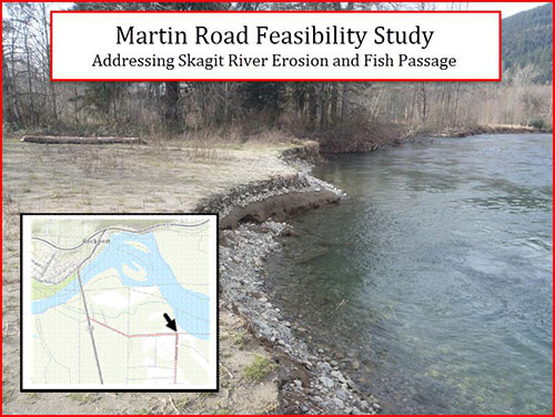 martin road